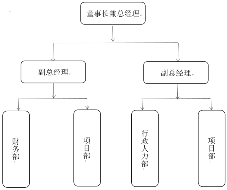 骚女人日逼网